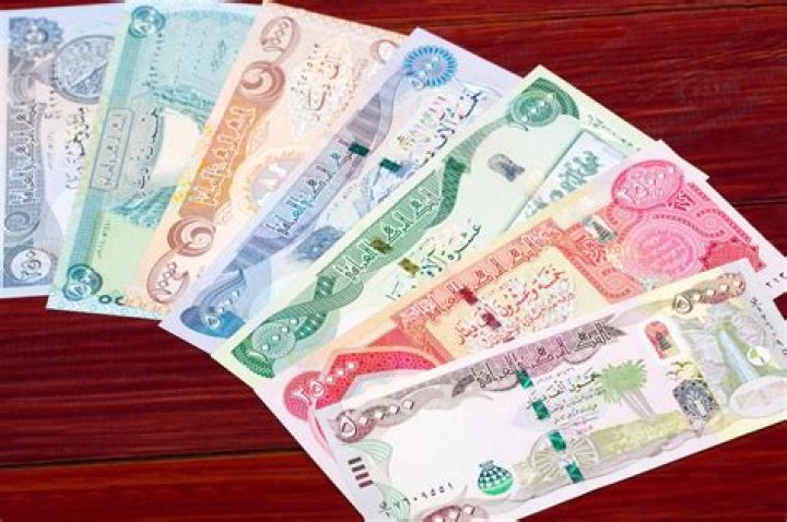 When is the Iraqi Dinar Expected to Revalue? A Comprehensive Guide for Investors