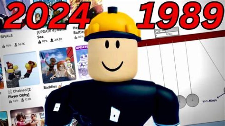 Who Developed Roblox: A Comprehensive Guide to the Creators Behind the Phenomenon
