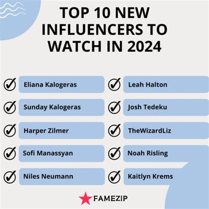 Who is Kai Razy? Unveiling the Rising Digital Star!