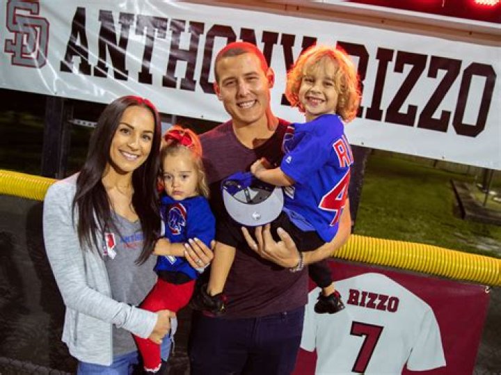 Who Is Tom Rizzo Married To? Exploring the Life and Love Story of Tom Rizzo