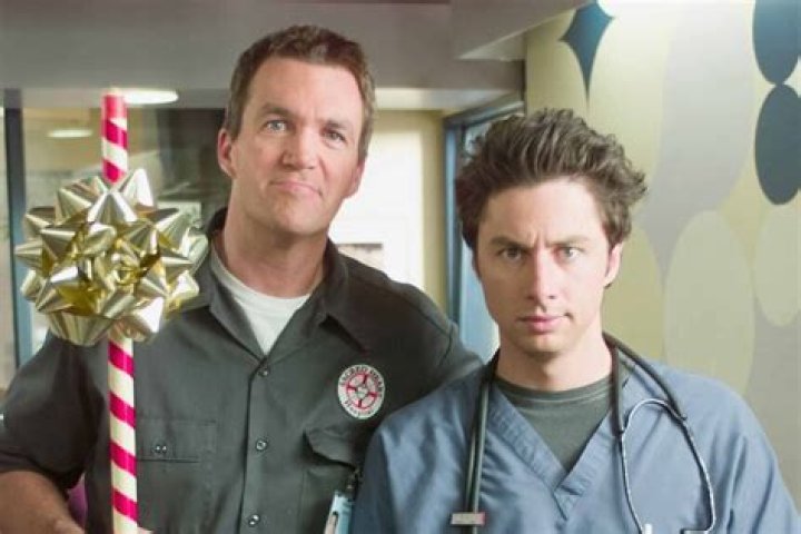 Who Plays Janitor in Scrubs: A Comprehensive Look at the Iconic Character