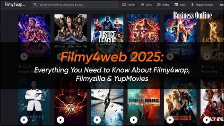 Why Filmy4Web Movie Download 2025 Is a Trending Topic and Why You Should Care