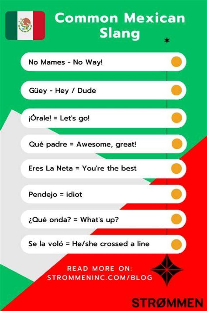 Why Mexicans Can Say N-Word: A Comprehensive Exploration