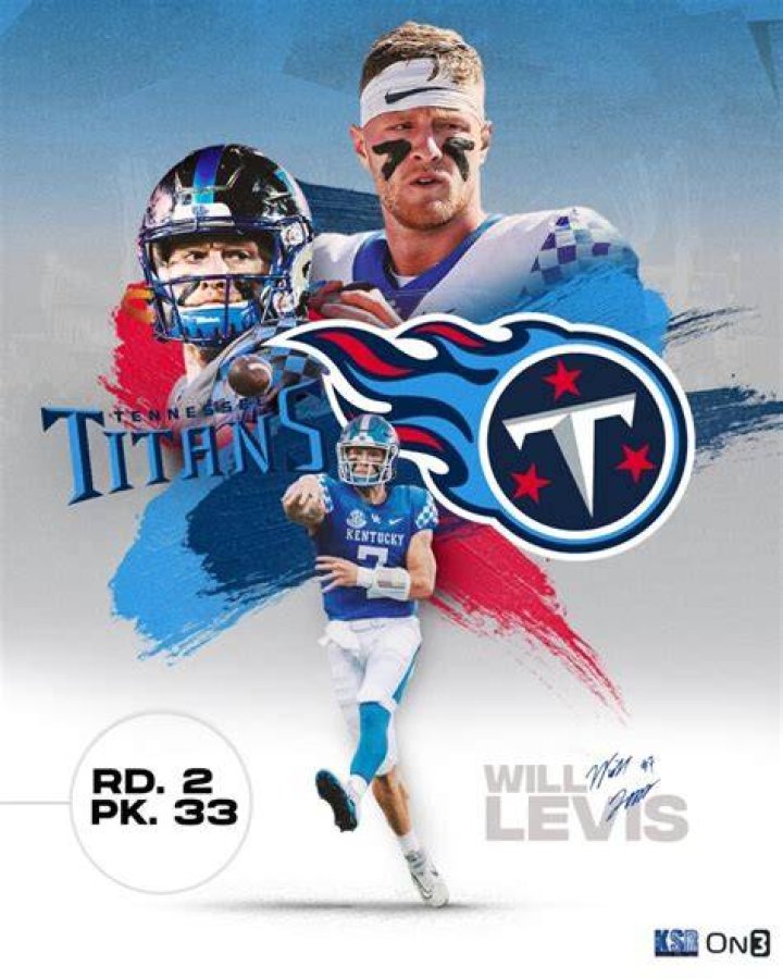 Will Levis: Titans QB Stats, Cards, & News | [Updated]