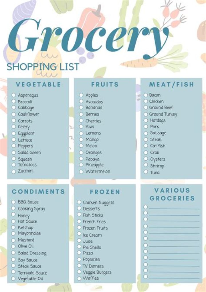 Woodinville Grocery: Your Ultimate Guide to Shopping Locally
