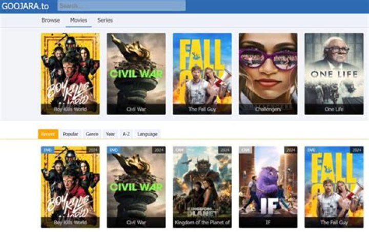 www.goojara: The Hidden Gem of Entertainment Streaming