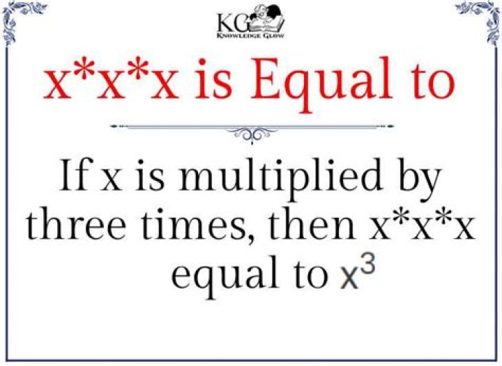 X*XXX*X Is Equal To X: The Ultimate Guide to Understanding the Equation