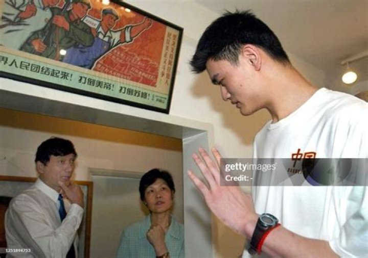 Yao Ming's Parents: Basketball Stars & Their Legacy - Discover Now!