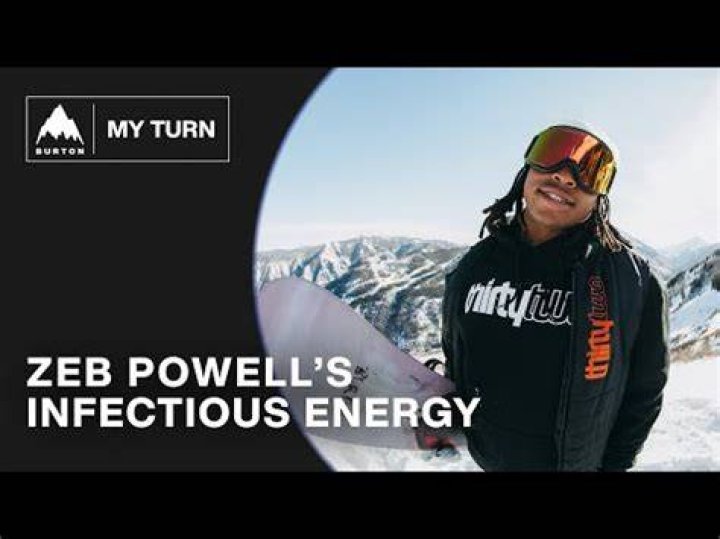 Zeb Powell Net Worth: A Comprehensive Guide to His Wealth and Career